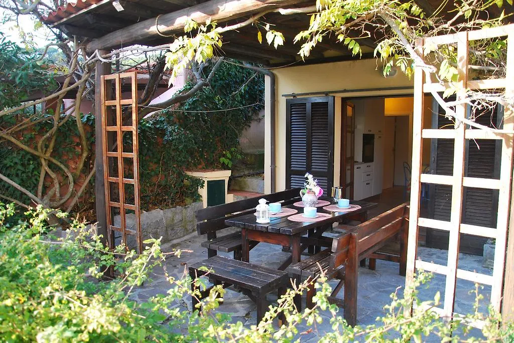 Complesso Mediterraneo Apartment Marina di Campo 0*,